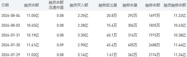 中国银行今日股价：8月5日收盘下跌1.55%