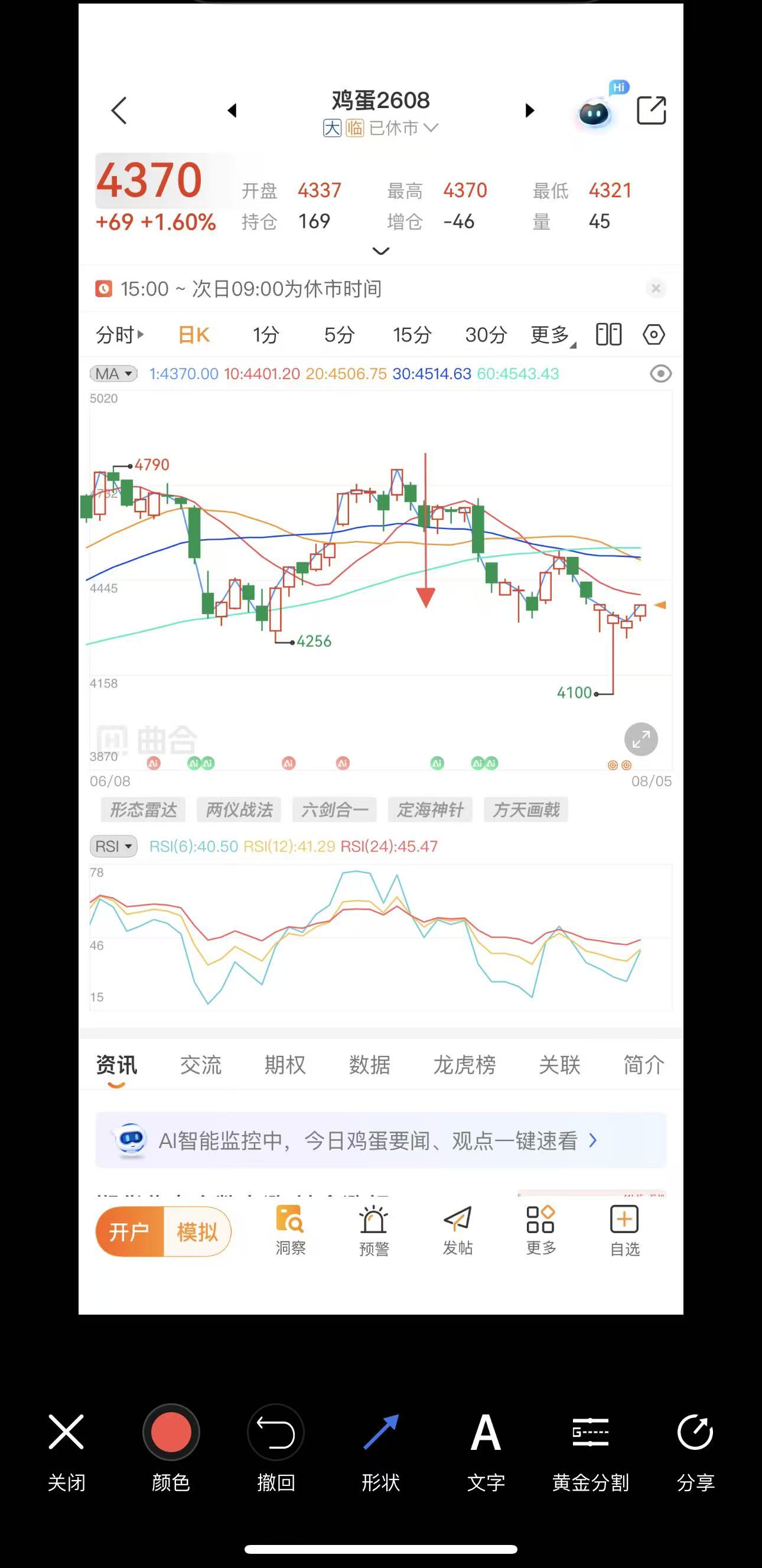 期货新手短线交易入门指南，简单好上手