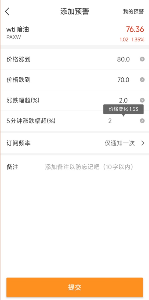 WTI暗油实时行情参考价值分析：节假日预判原油开盘方向