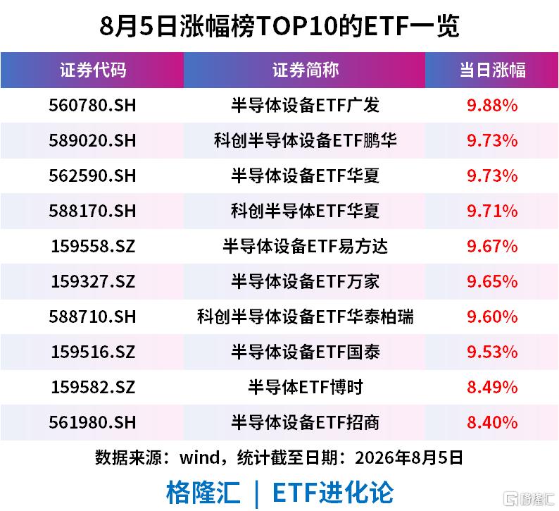 一则传闻，突发爆拉！