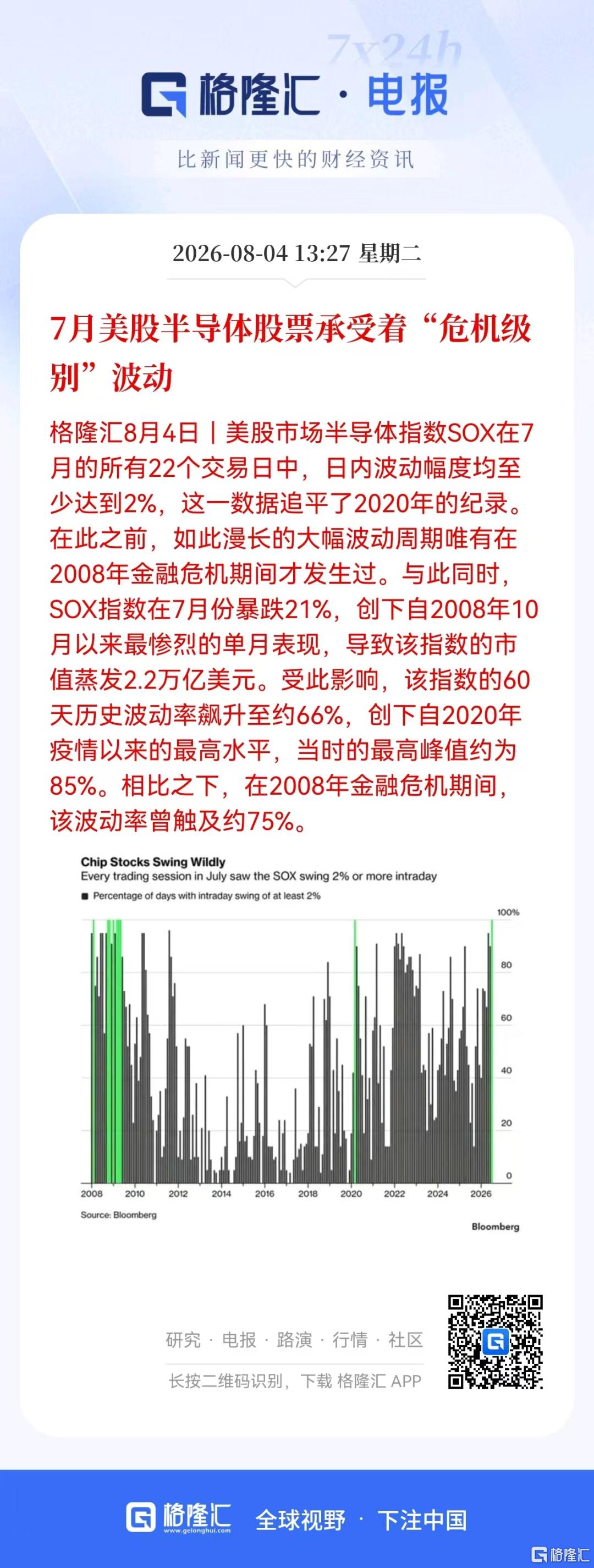 AI没有退潮，反而加速逻辑闭环了