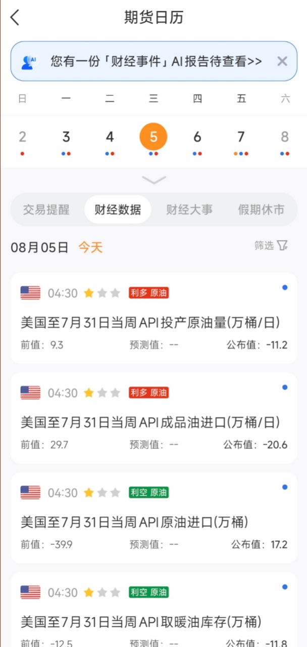 WTI暗油实时行情参考价值分析：节假日预判原油开盘方向