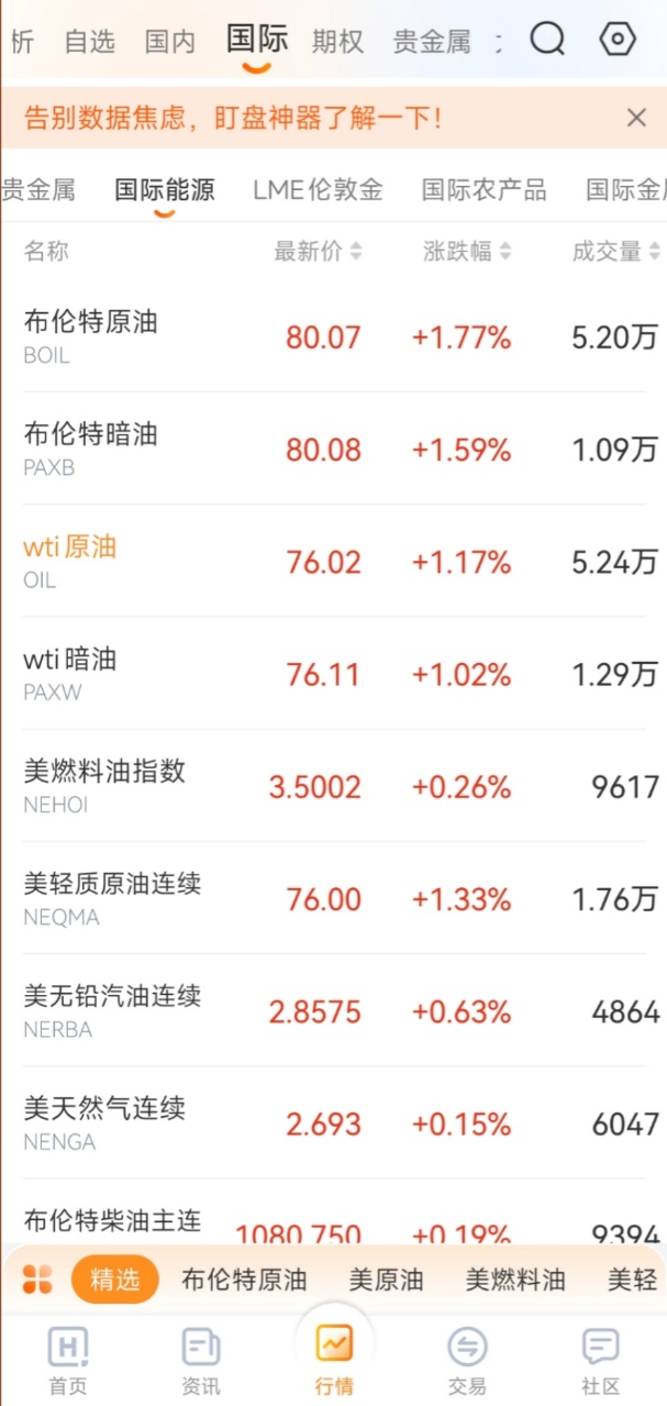 布伦特暗油和布伦特原油行情有什么区别?新手快速分清