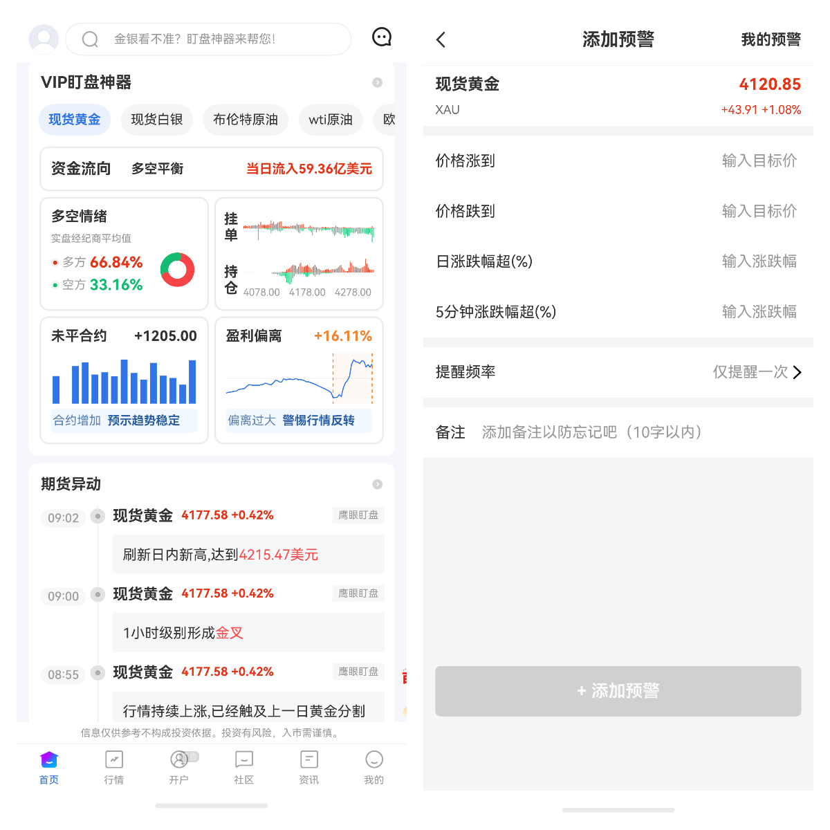 黄金期货与现货的价格会一致吗