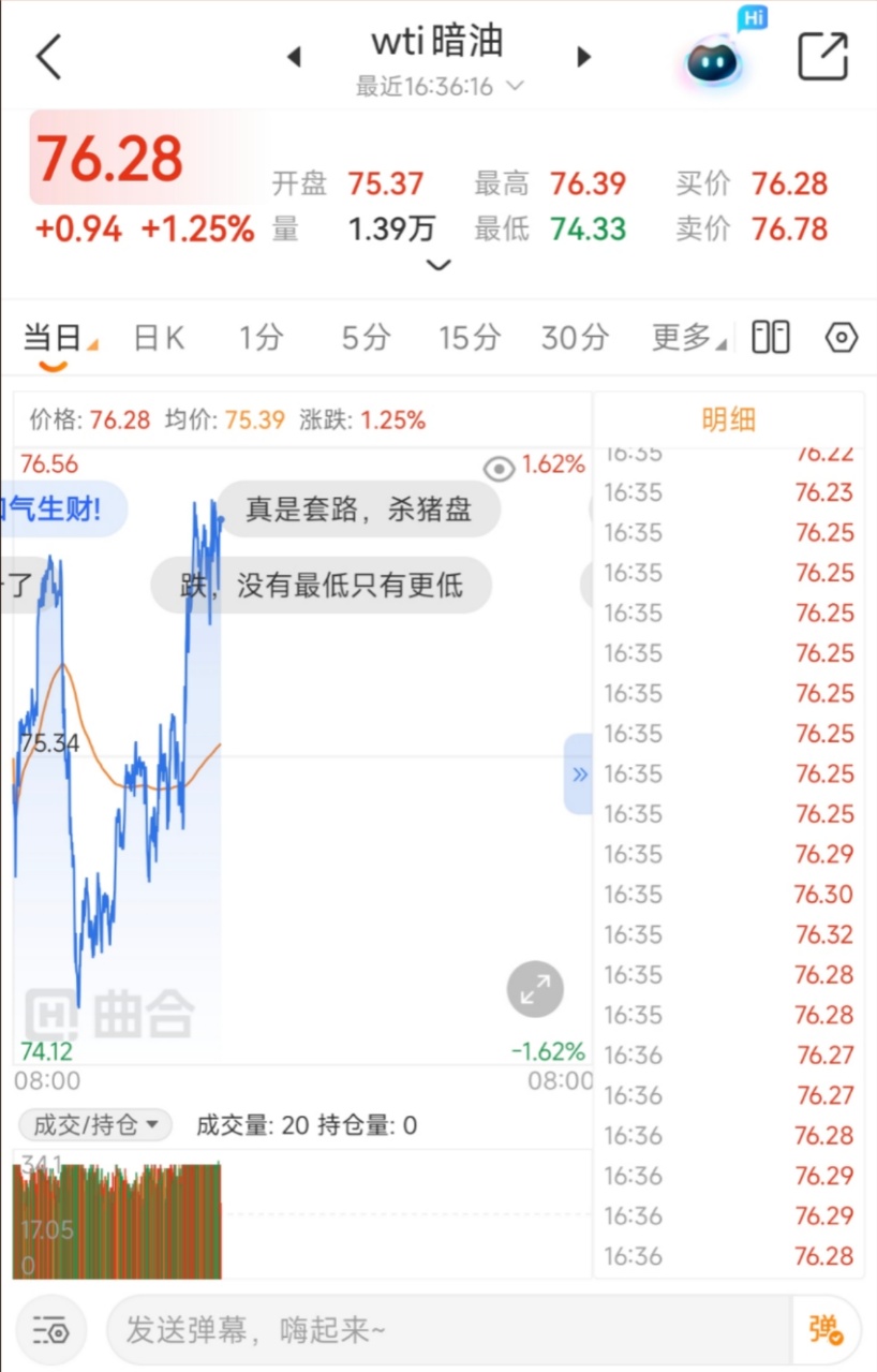 WTI暗油实时行情参考价值分析：节假日预判原油开盘方向