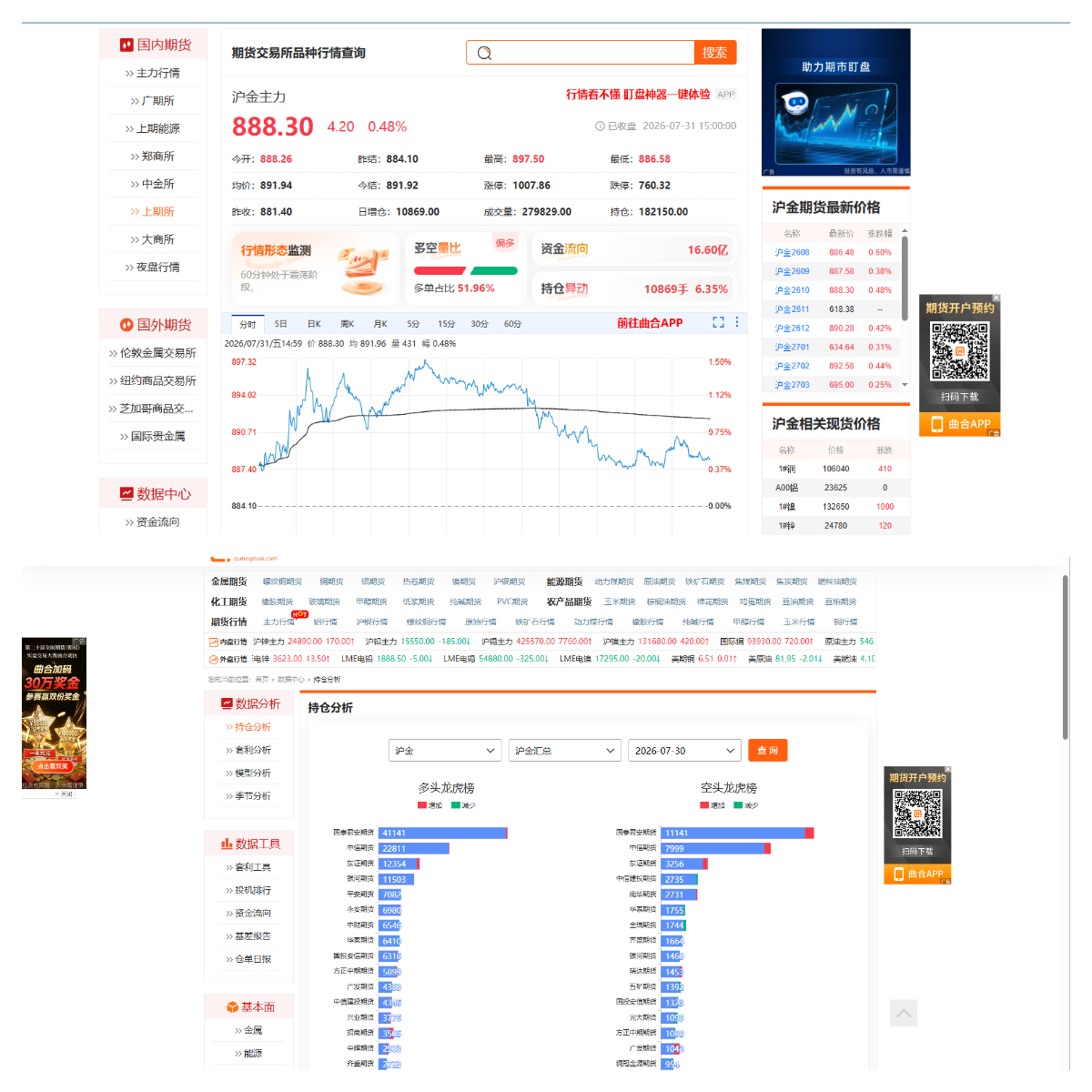 黄金期货与现货的价格会一致吗