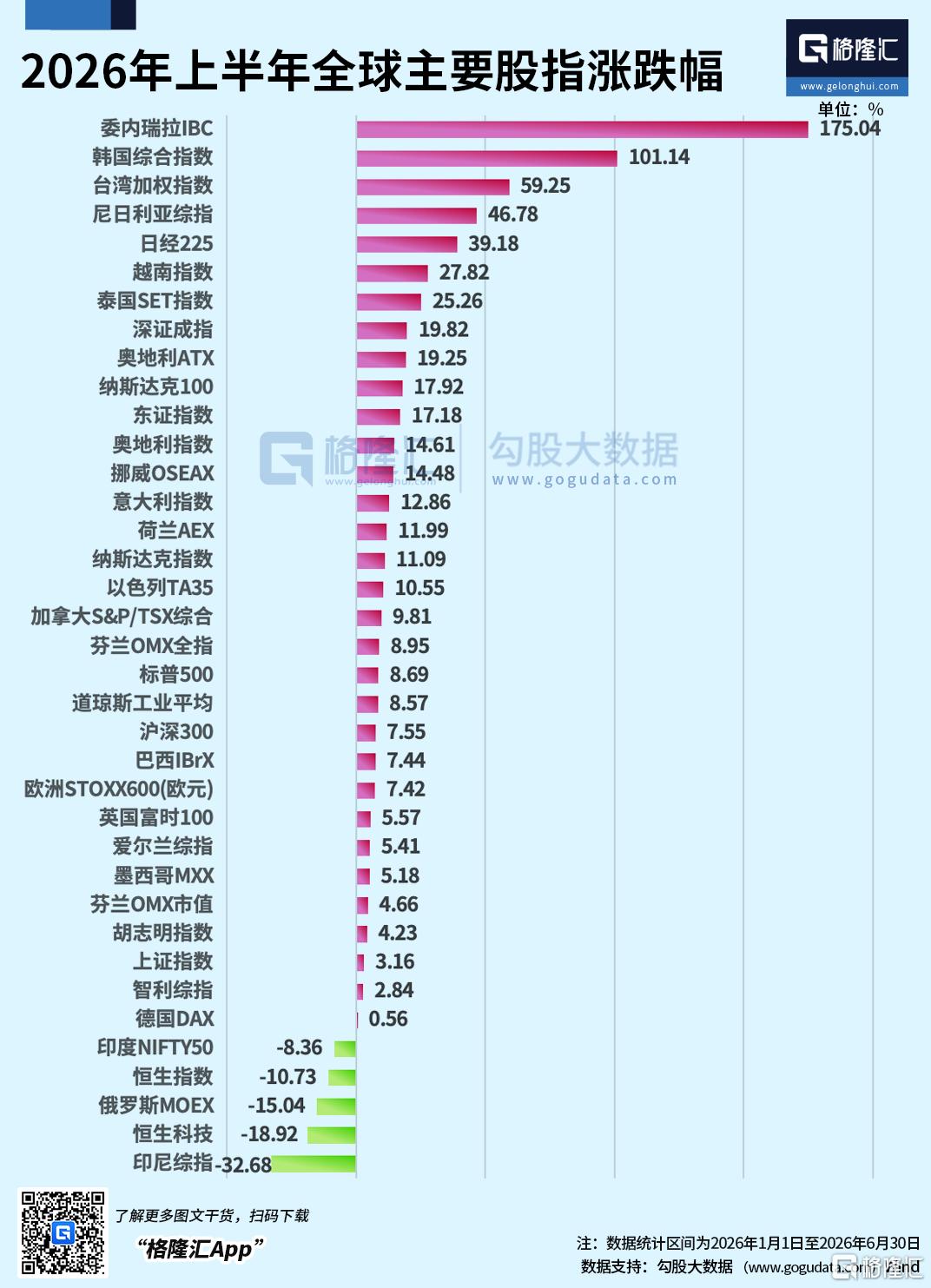 AI没有退潮，反而加速逻辑闭环了