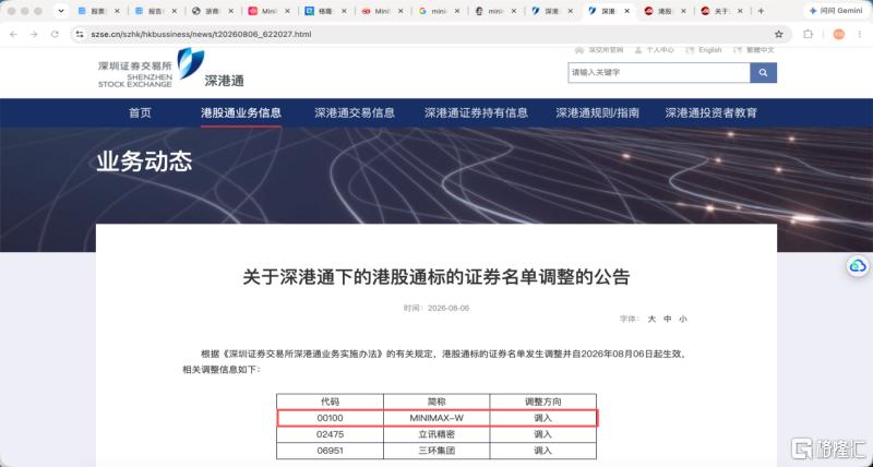 两日累计涨约30%，调入港股通的MiniMax(0100.HK)为何值得重估？