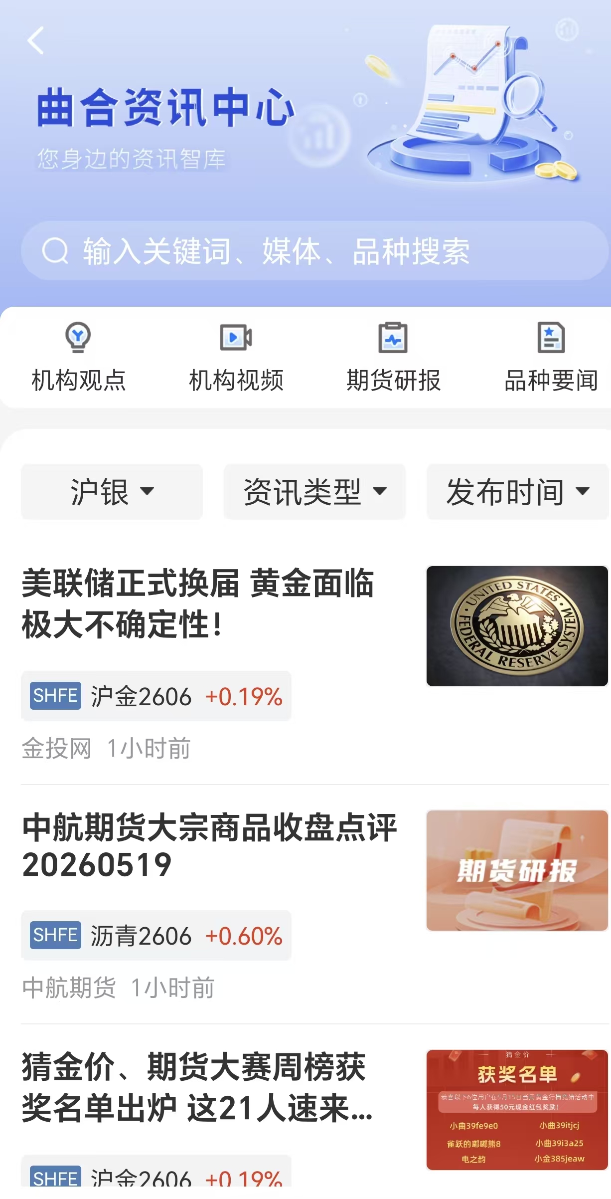 白银期货支撑位和阻力位怎么找？新手看图技巧
