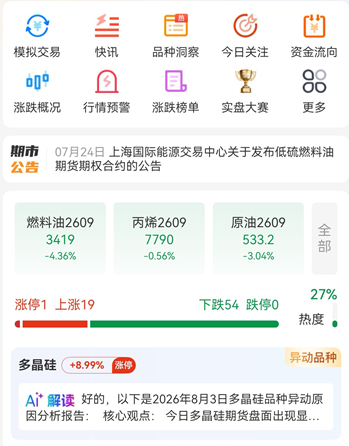 期货新手怎么挑选适合自己的交易软件