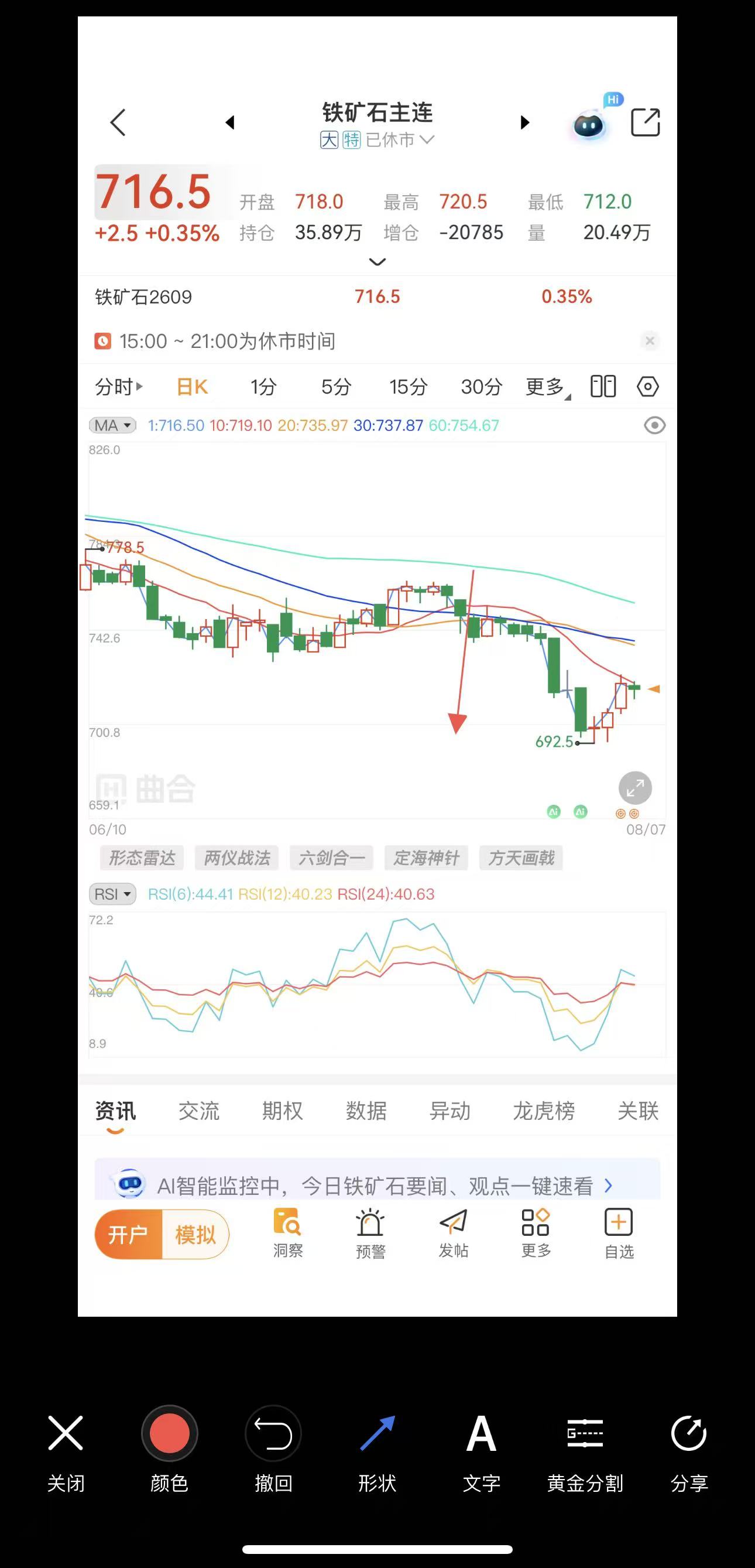期货新手复盘学习指南，快速提升交易水平