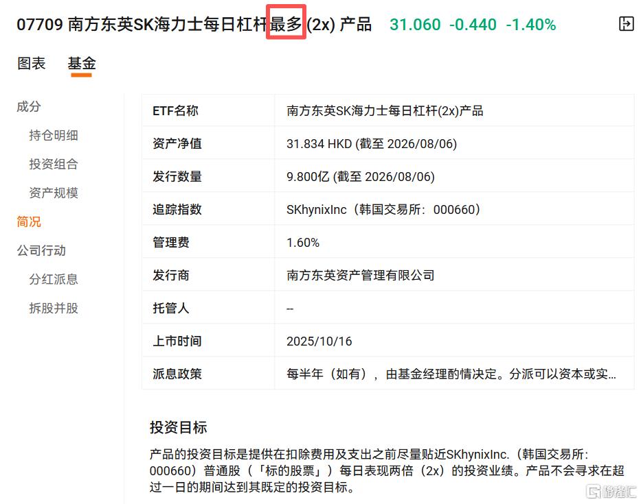 大跌87%，规模蒸发千亿后仓促改名，到底怎么了？
