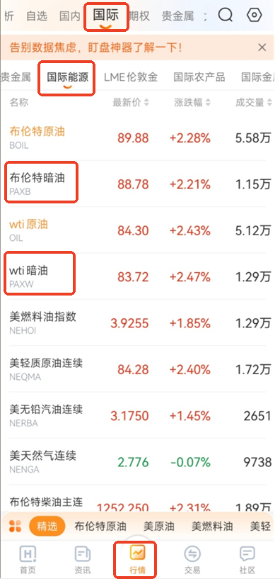 零基础学原油：一文弄懂WTI暗油、布伦特暗盘是什么
