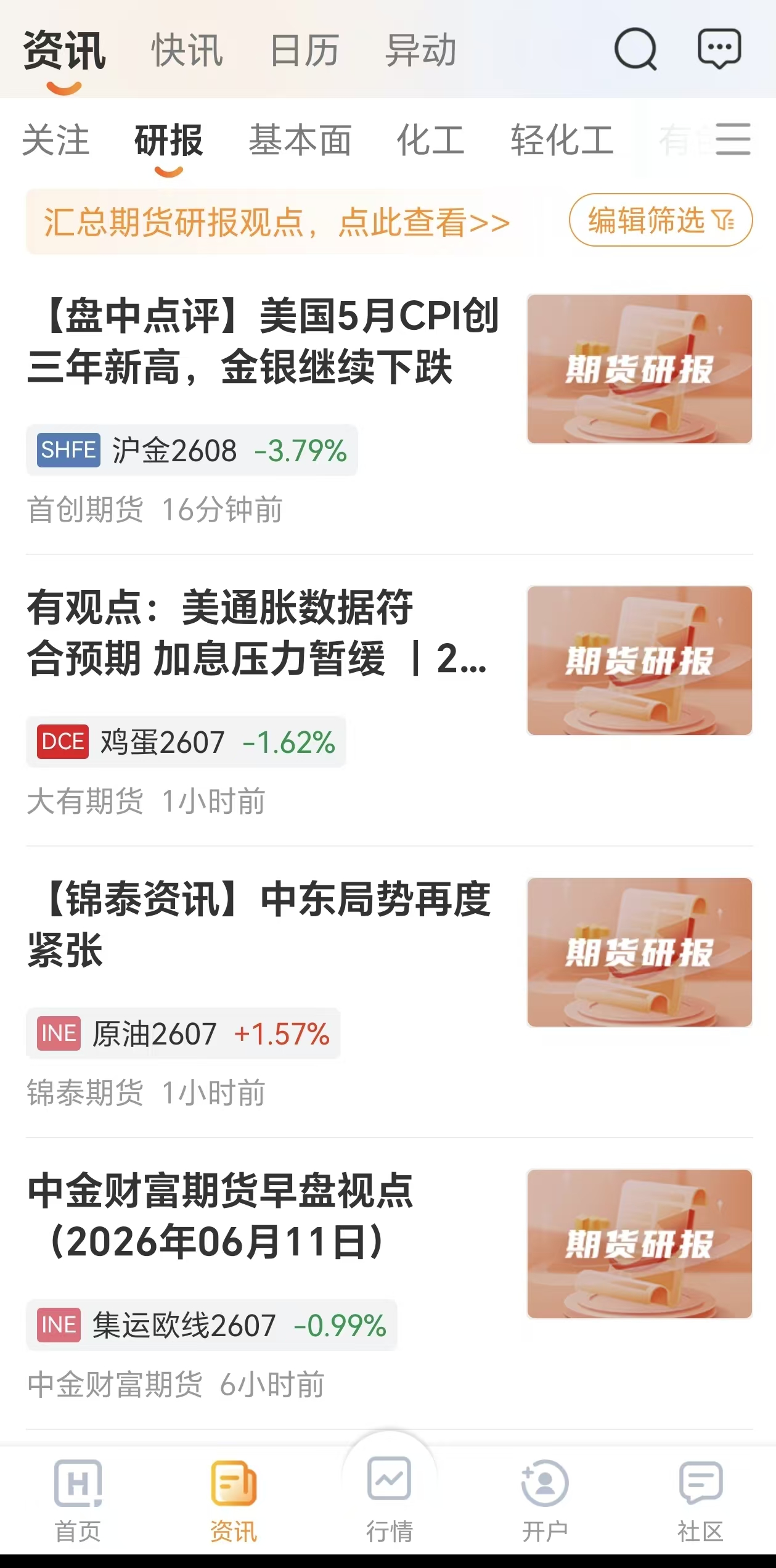 CPI数据怎么影响白银？通胀和银价关系详解