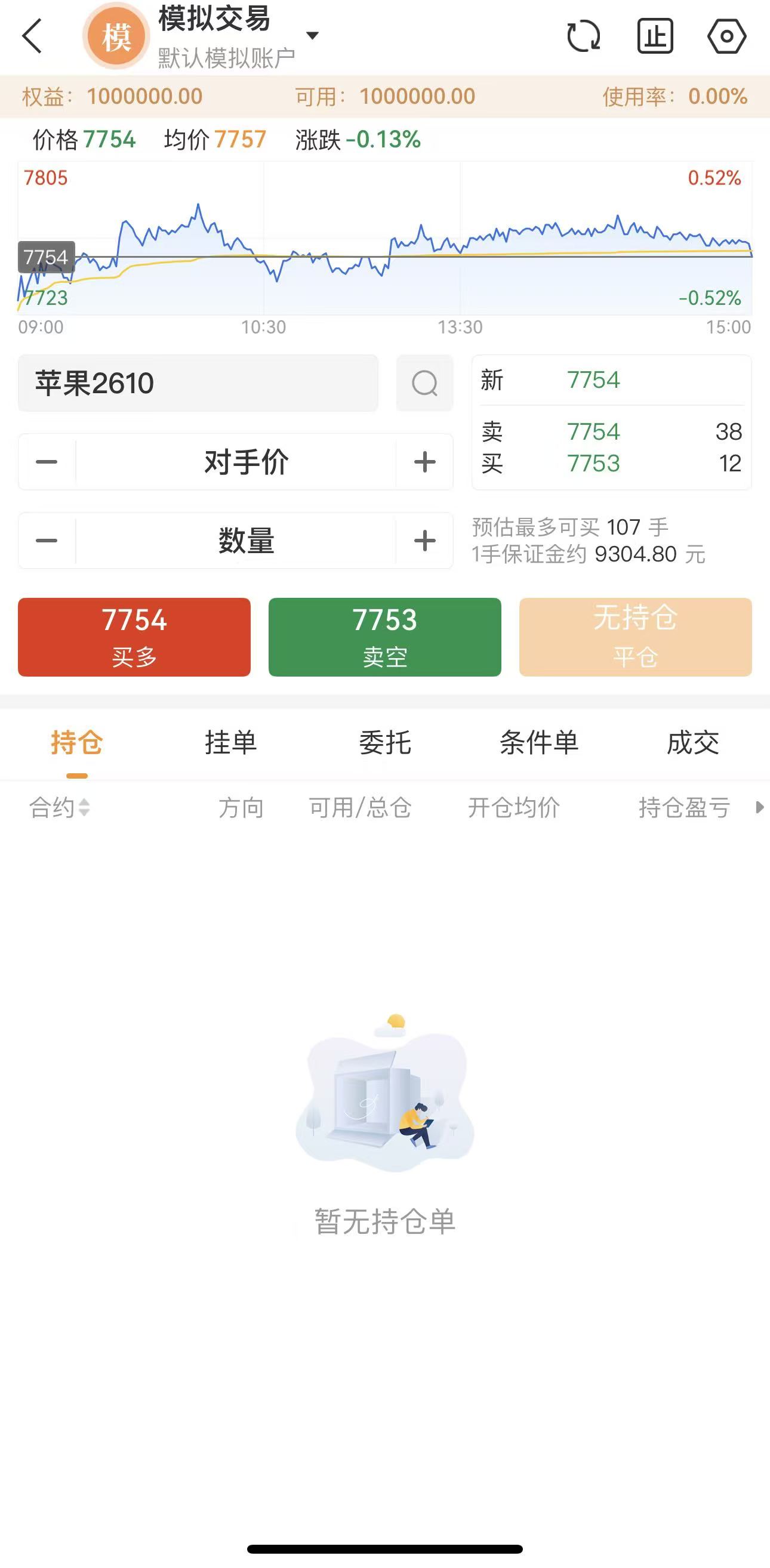 期货新手从零规划，完整学习交易指南