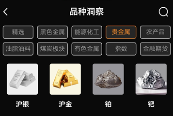 沪银主力持仓数据在哪看？如何依托持仓变化预判价格走势