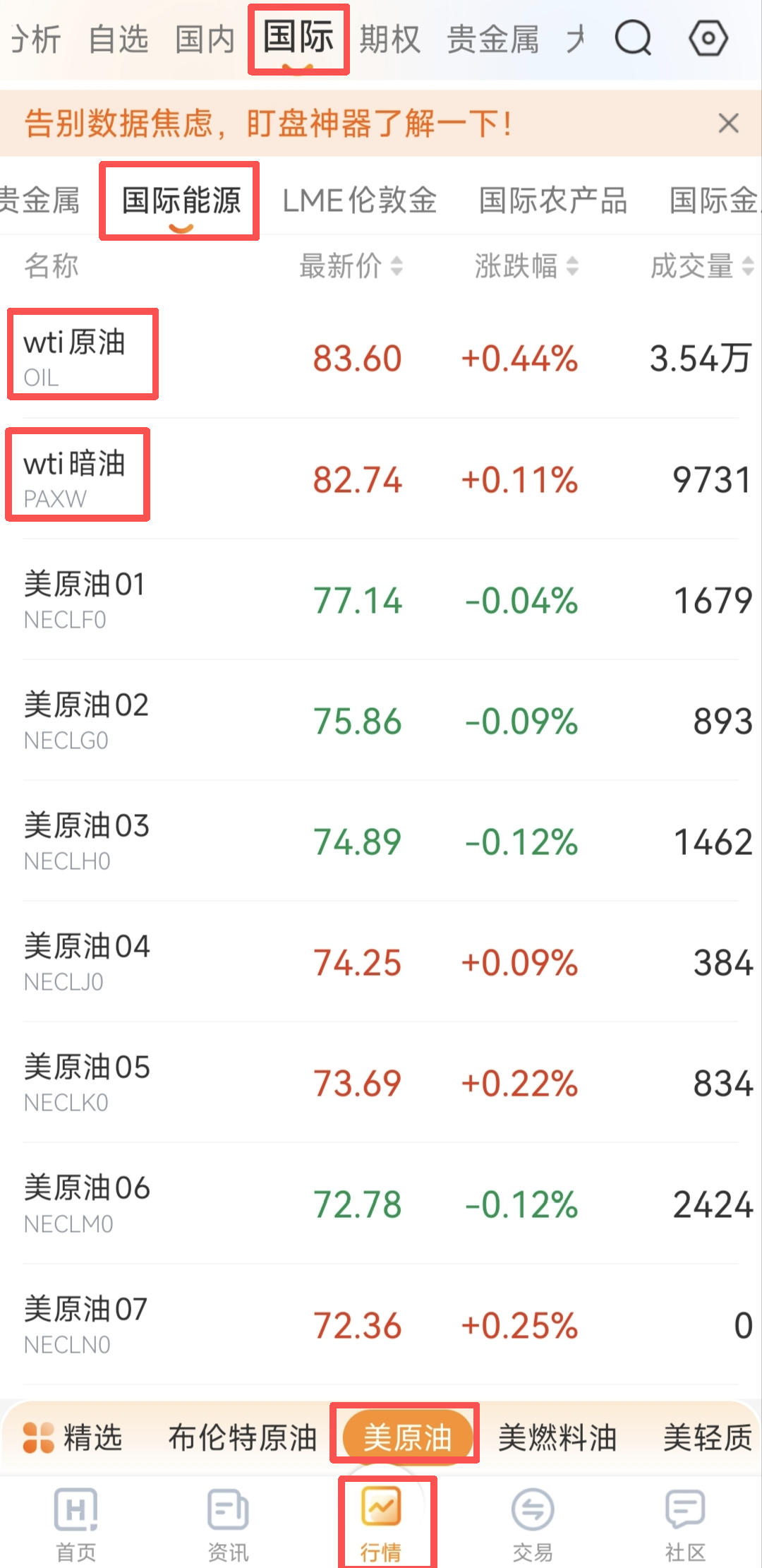 手机端看WTI原油实时行情：这3款App最好用
