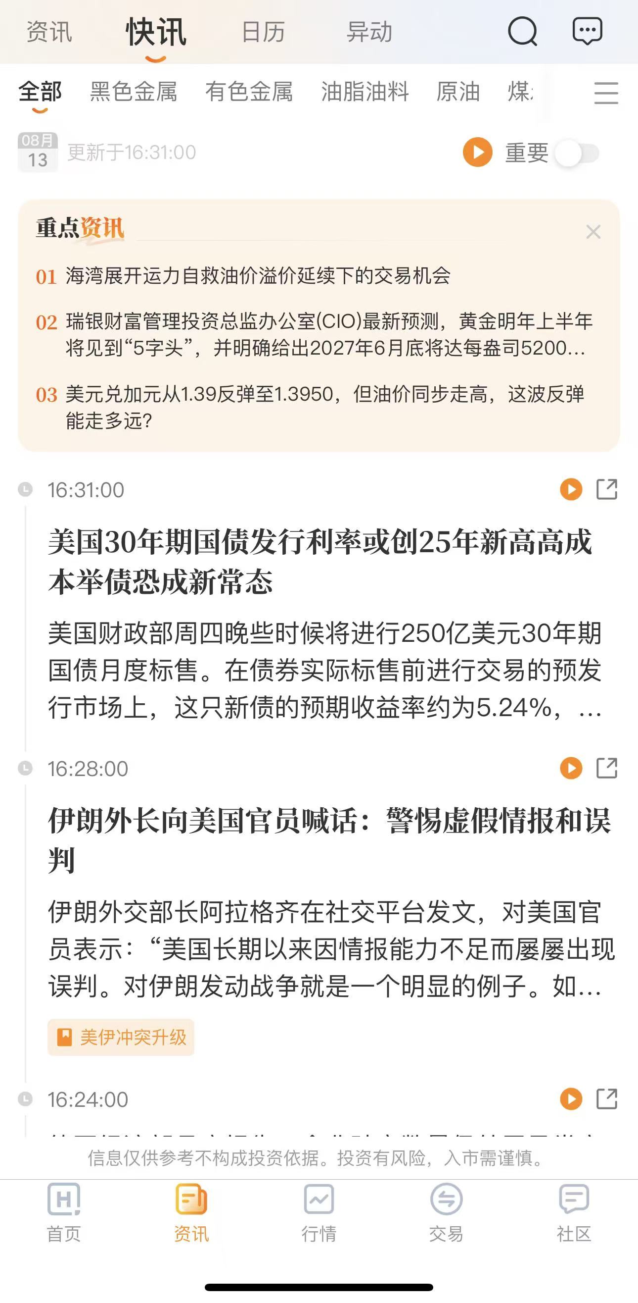 免费期货看盘软件排行榜,新手必装合集