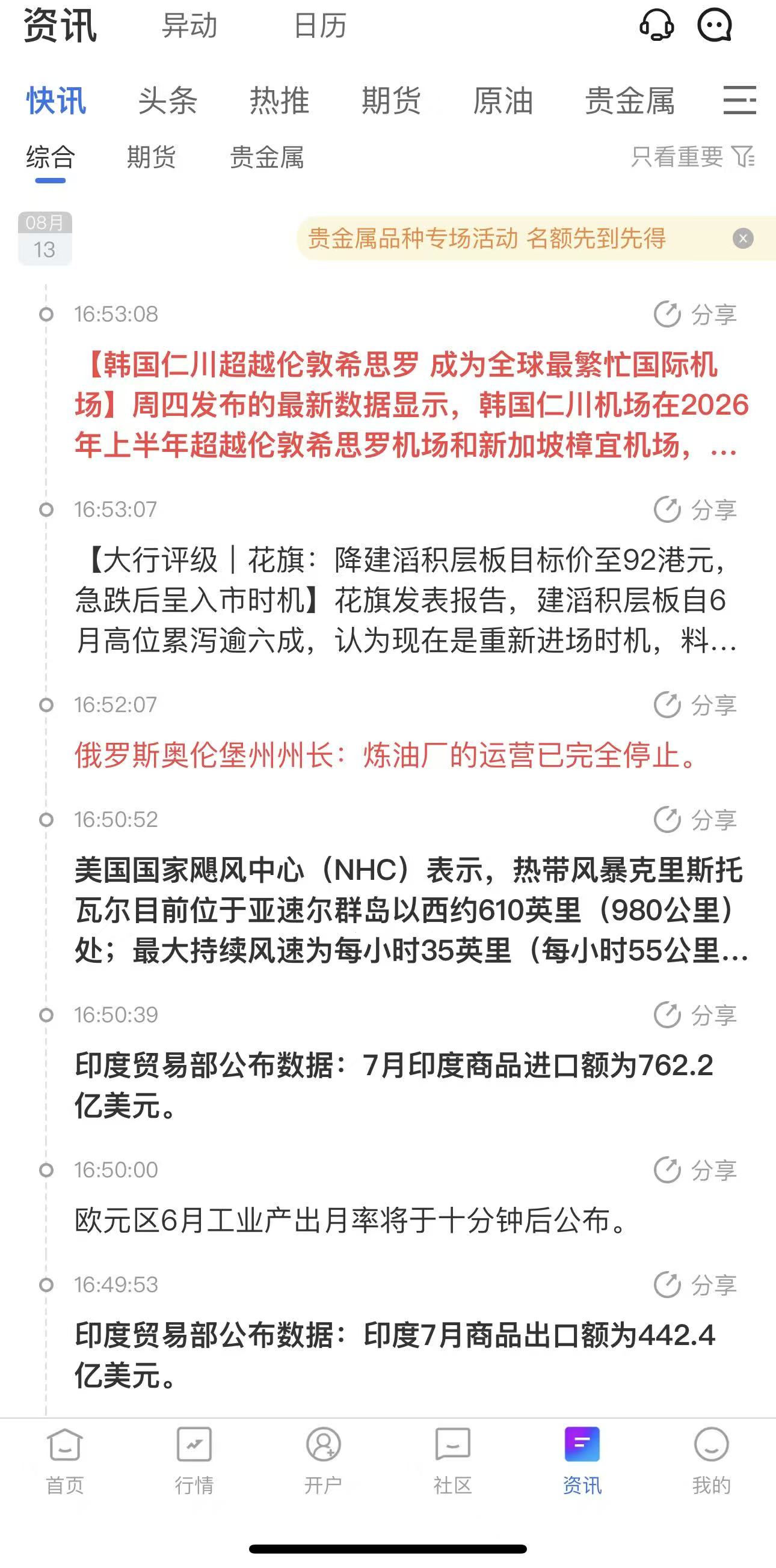 手机期货交易APP哪个好？新手排行测评