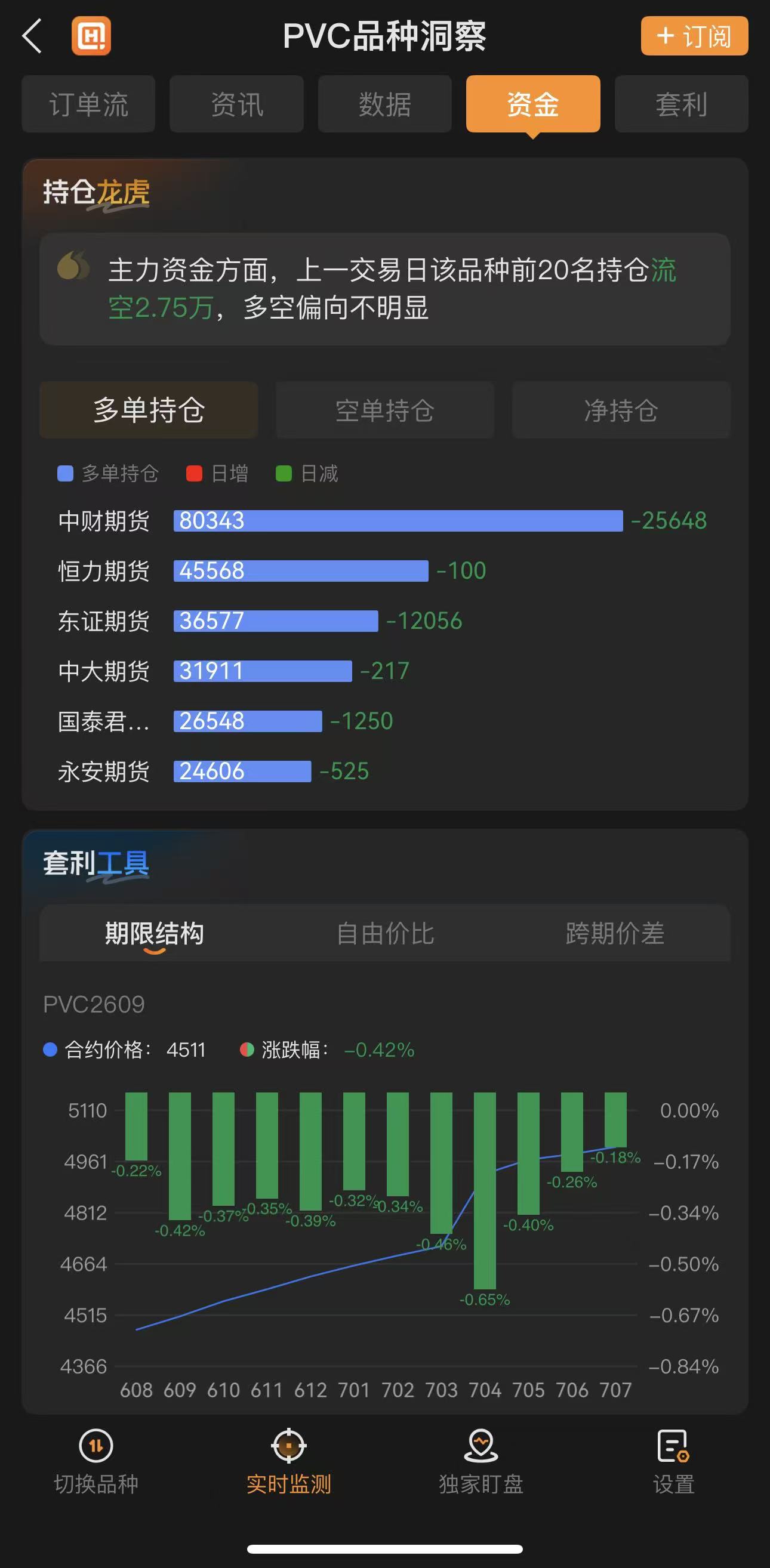 手机期货交易APP哪个好？新手排行测评