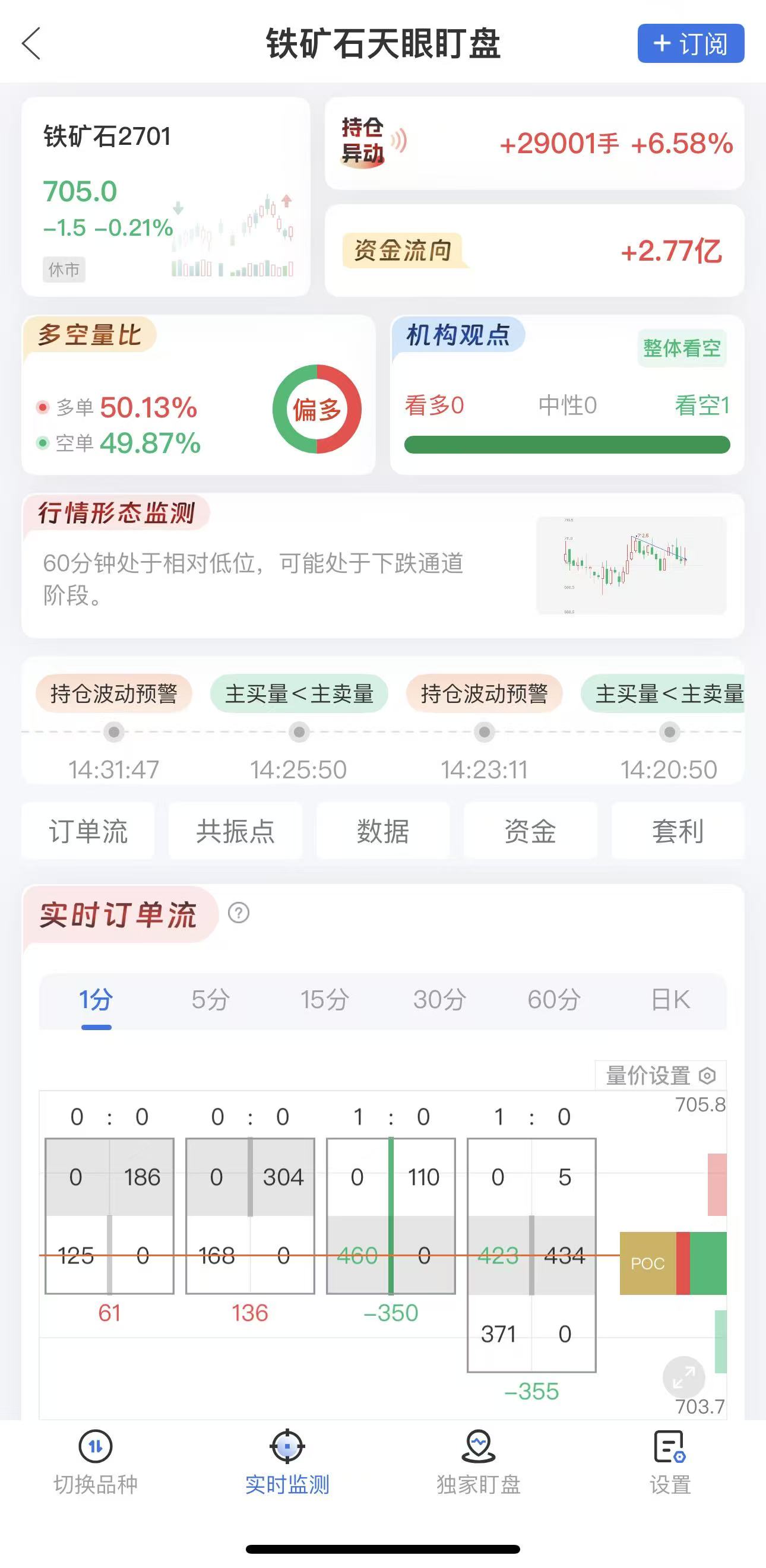 手机期货交易APP哪个好？新手排行测评