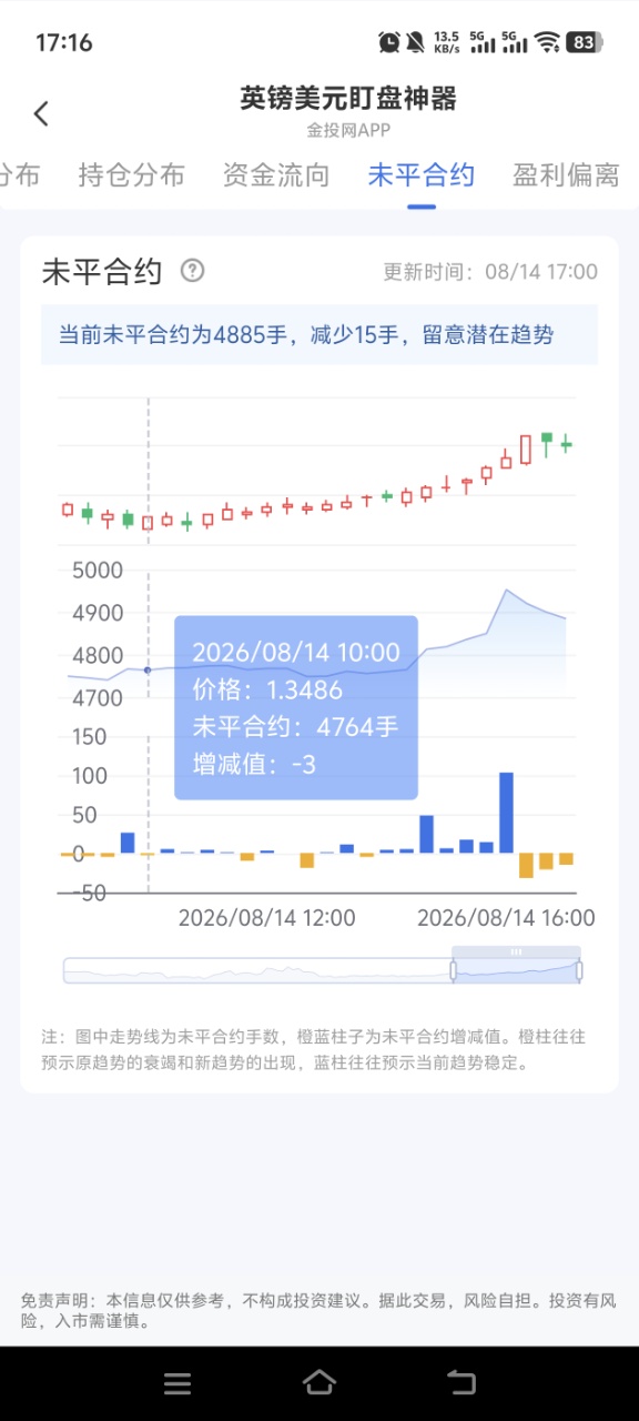 外汇实时汇率报价科普：前后两个数字含义