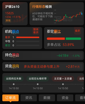 期货软件哪个行情更新最快最稳定