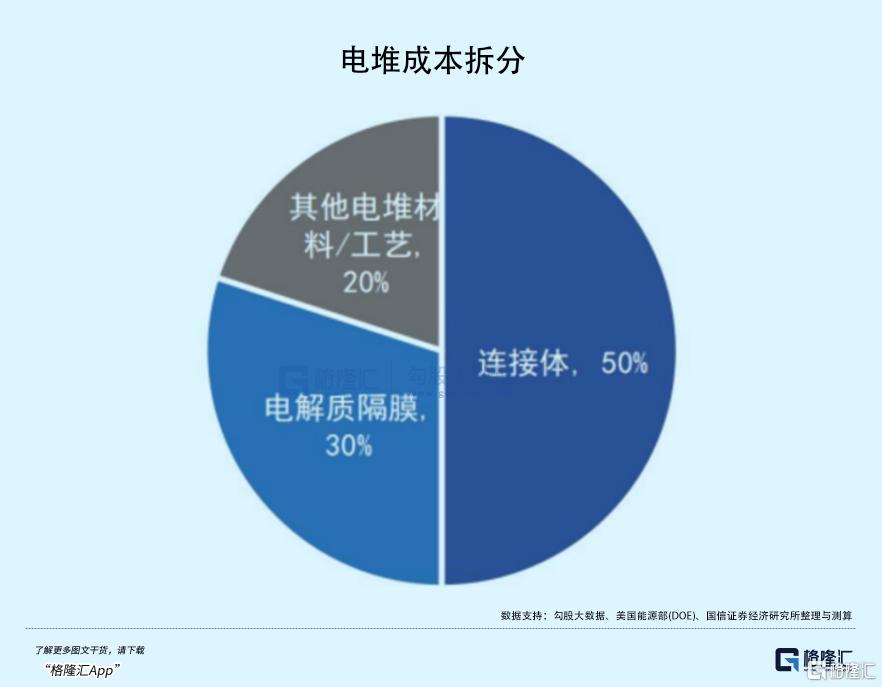 脚踩双风口！市值一年翻了3倍