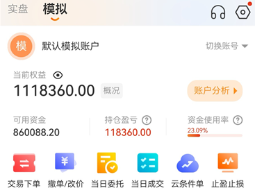 零基础学期货先学会哪款看盘软件