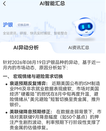 沪银期货AI工具怎么用？快速解读盘面趋势信号