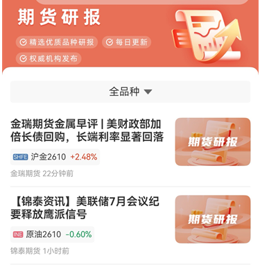 五大主流期货交易软件横向评测 新手该选哪个