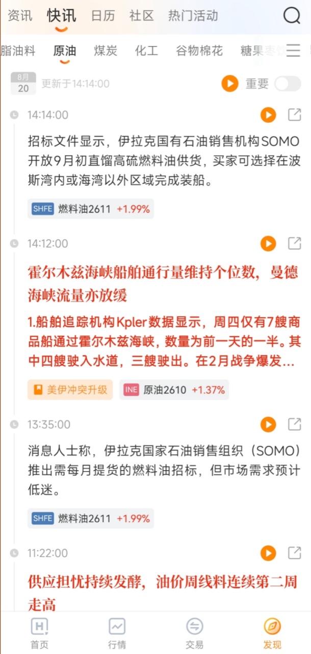 无延迟原油行情，告别错过关键价格点位