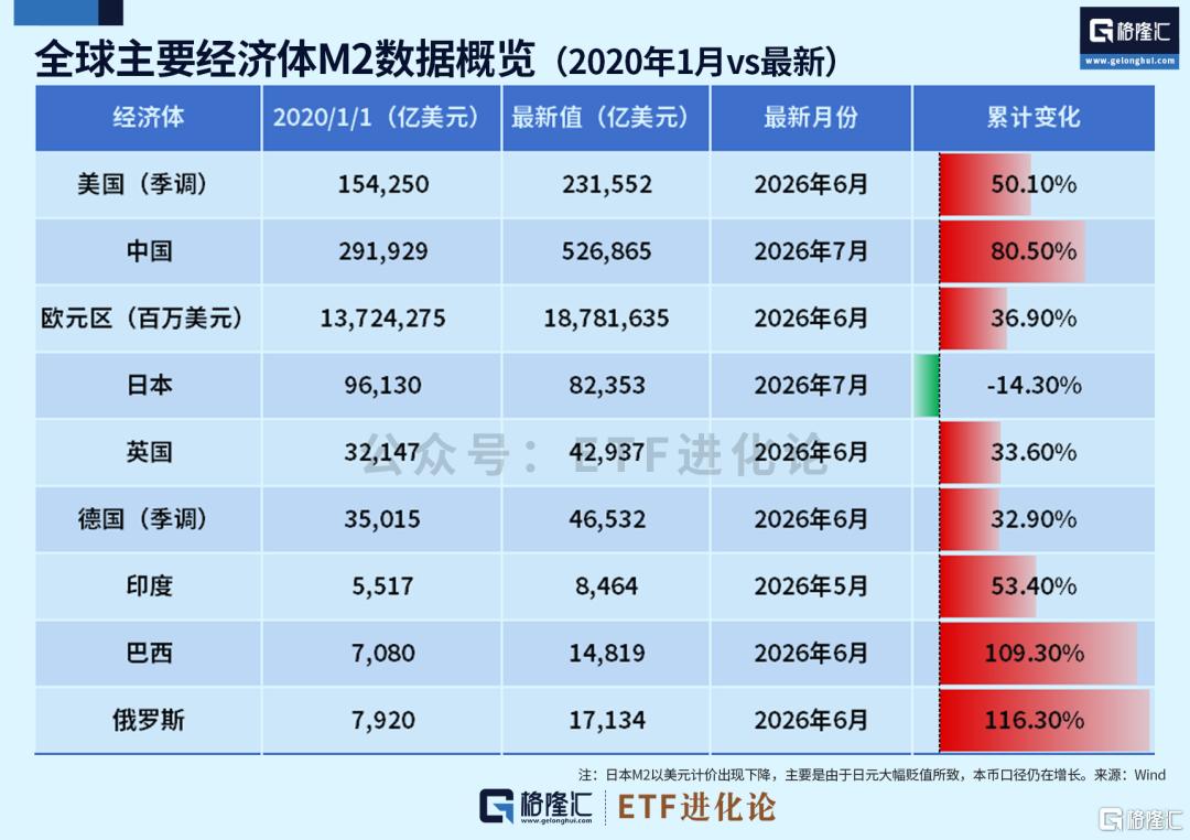 亿万富豪，出手抄底了？