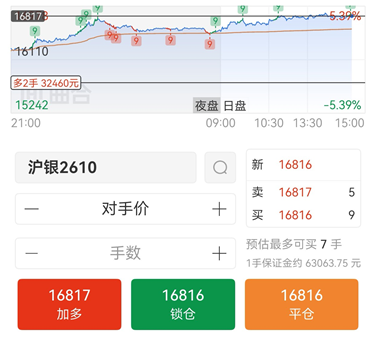 适合新手练单的3款免费期货模拟软件