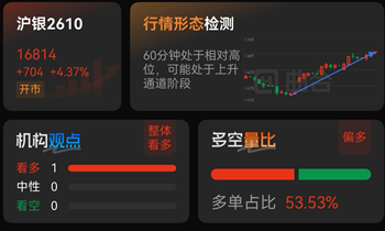 适合新手练单的3款免费期货模拟软件