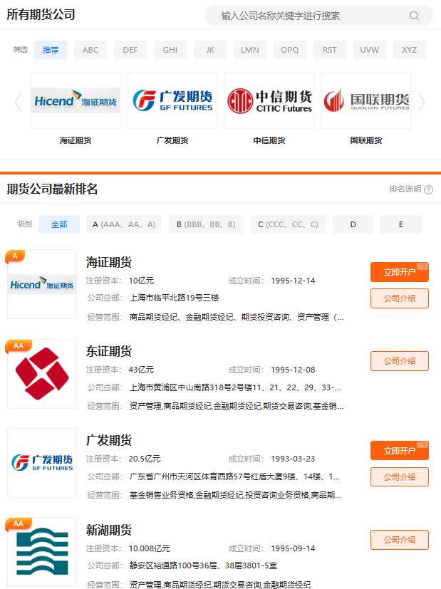 怎么挑选优质的期货公司