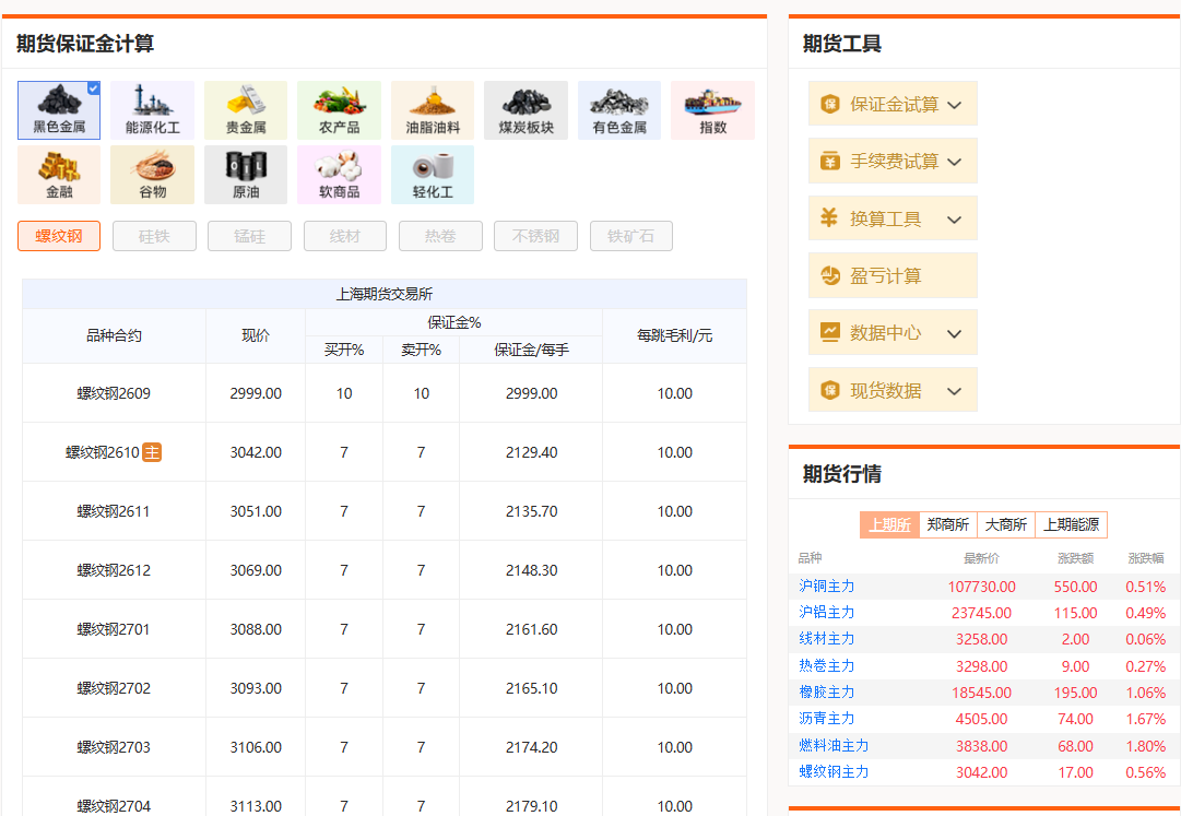 怎么挑选优质的期货公司