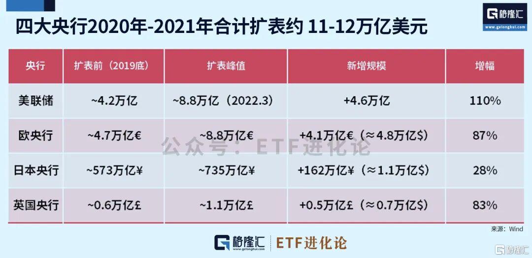 亿万富豪，出手抄底了？