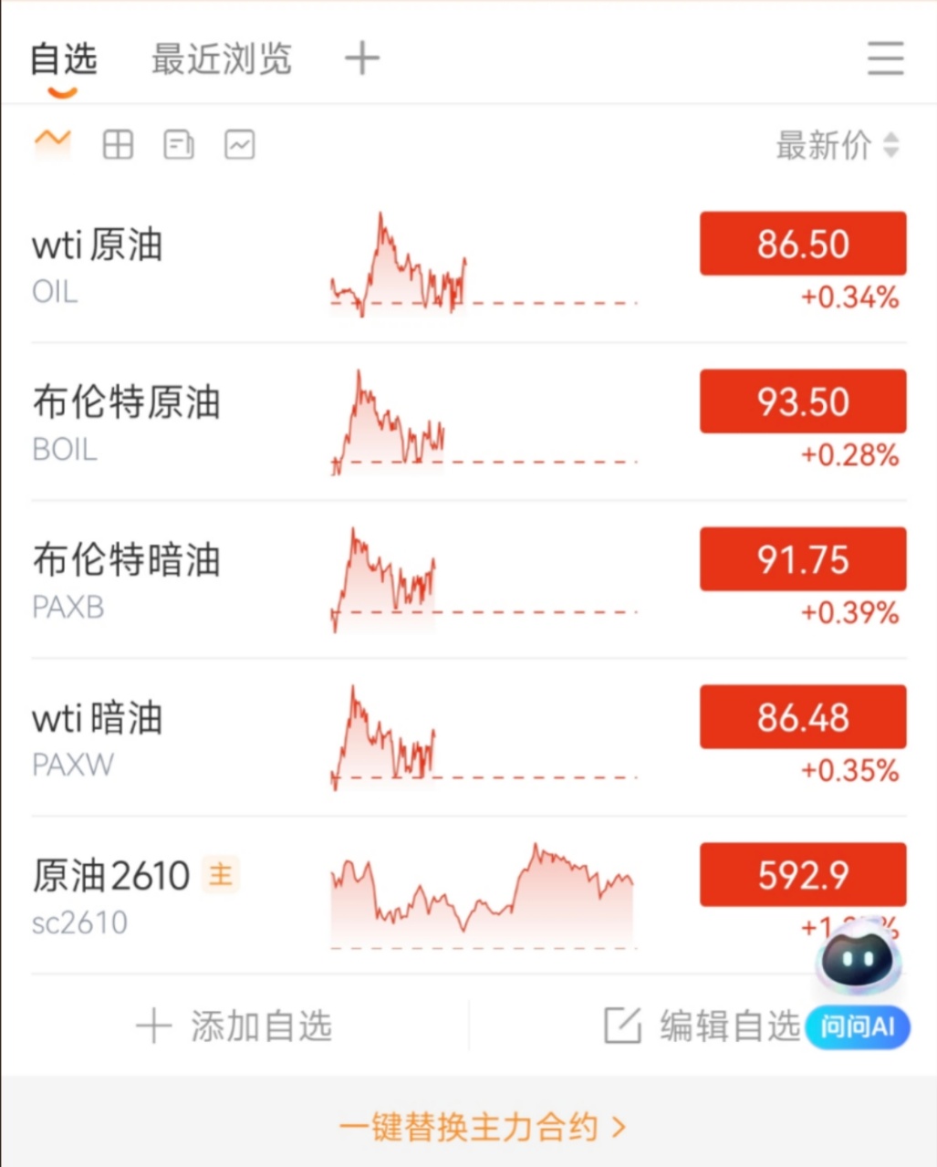 无延迟原油行情，告别错过关键价格点位