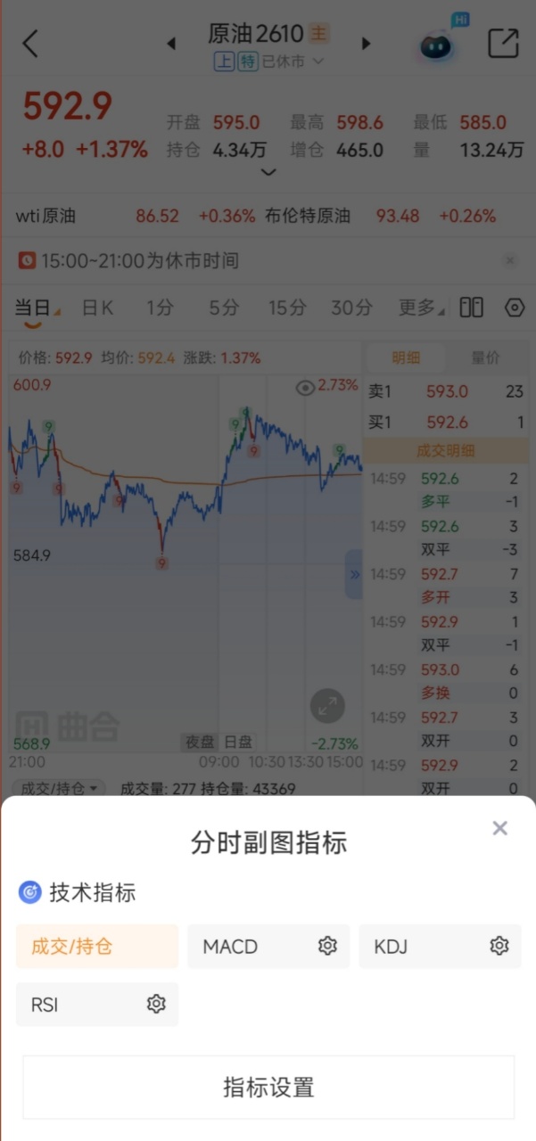 无延迟原油行情，告别错过关键价格点位