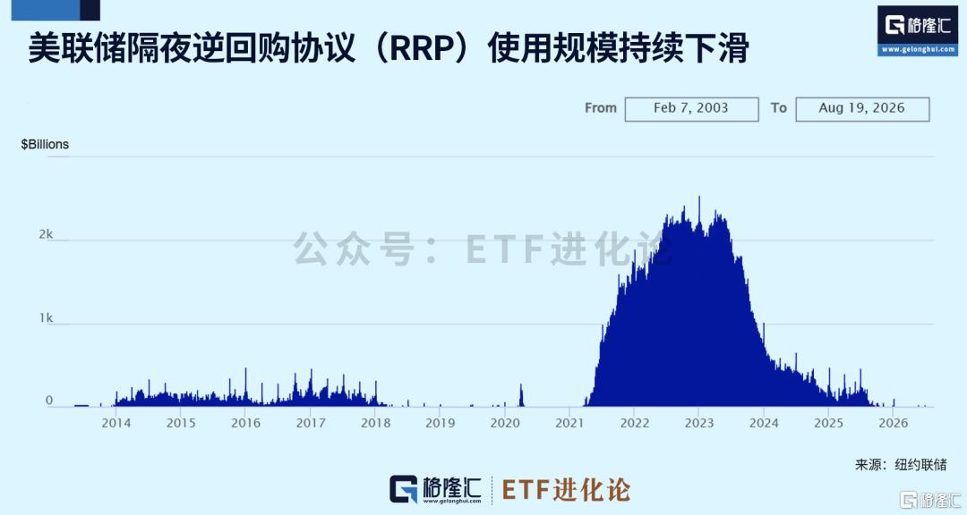 亿万富豪，出手抄底了？