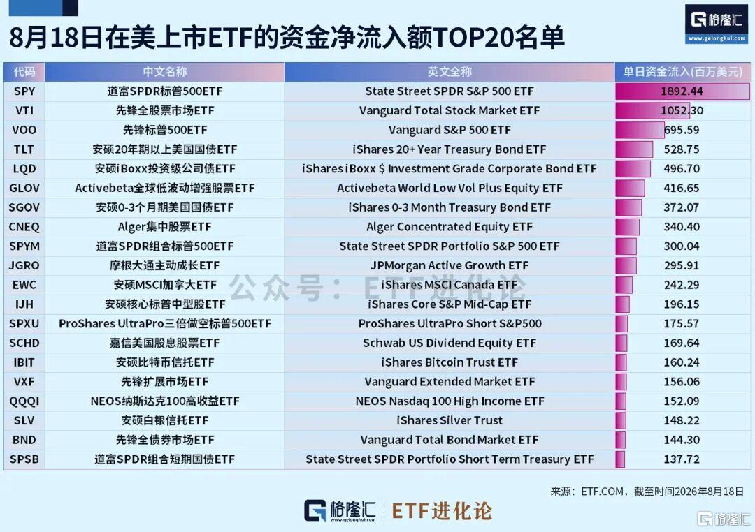 亿万富豪，出手抄底了？