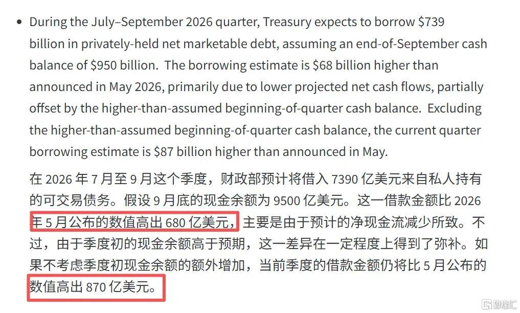 亿万富豪，出手抄底了？