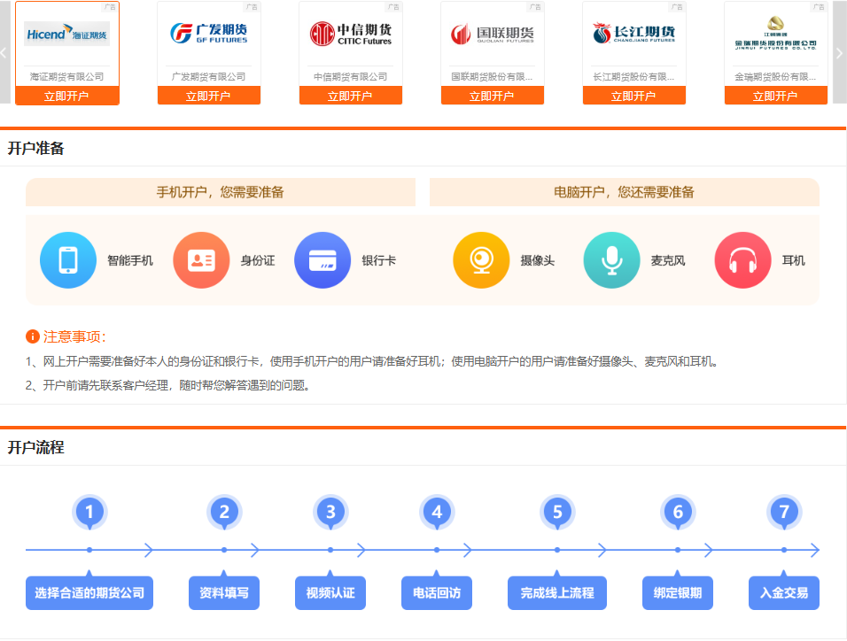 铁矿石期货正规平台有哪些