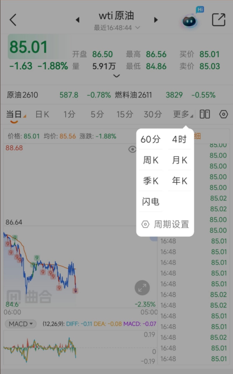 原油行情软件推荐！支持WTI、布伦特、暗油实时行情