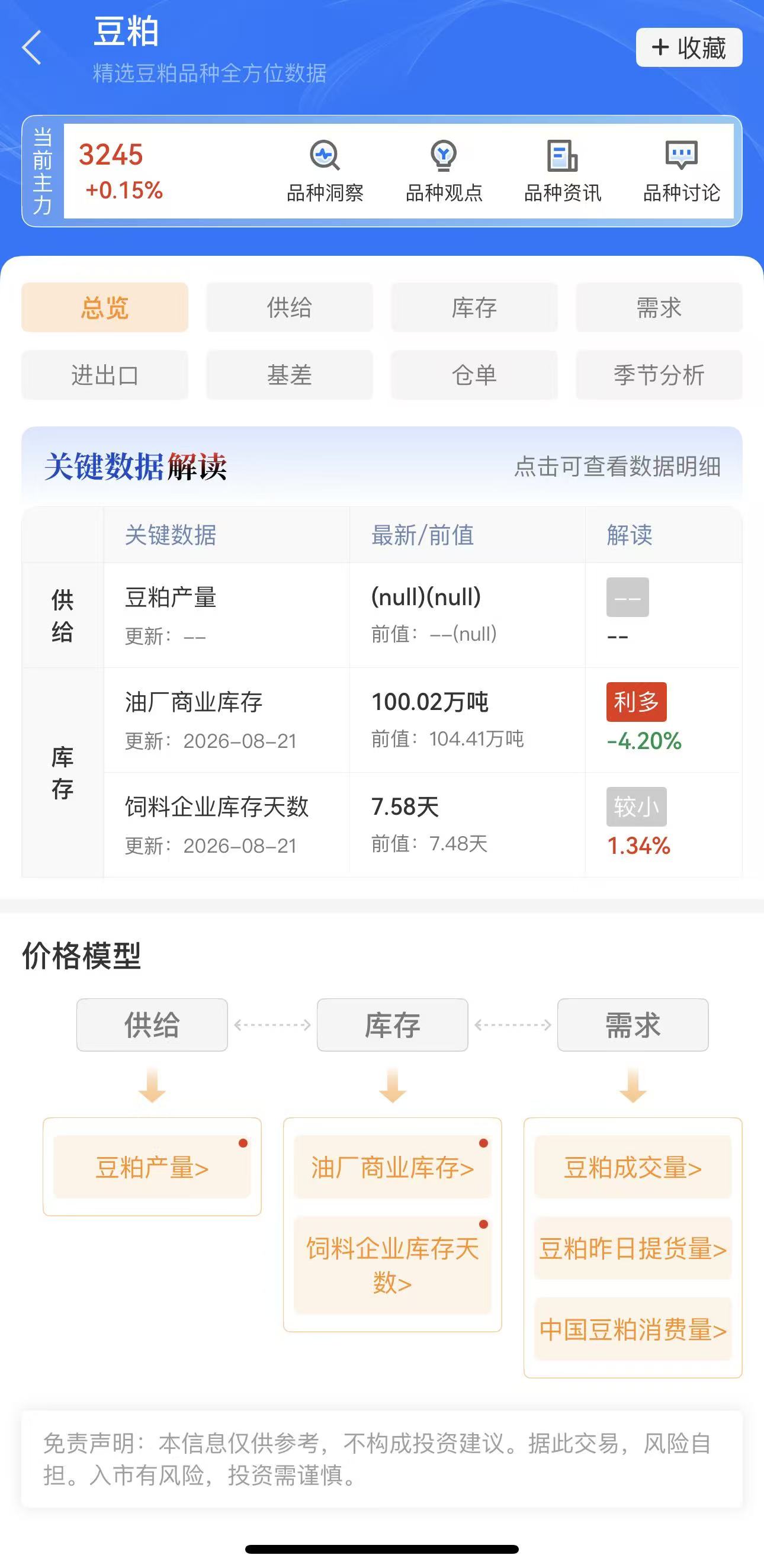 适合新手交易的期货品种排行榜，入门首选