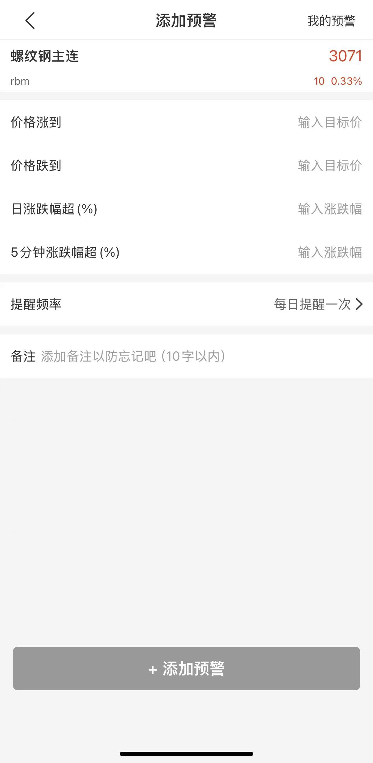 适合新手交易的期货品种排行榜，入门首选
