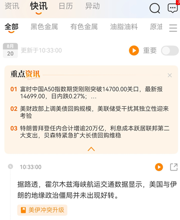 手机上看期货资讯最快的前三个APP