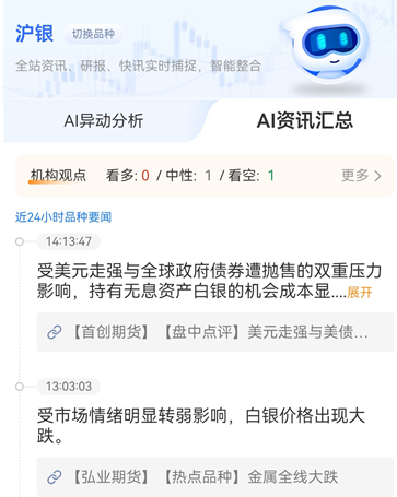 手机上看期货资讯最快的前三个APP
