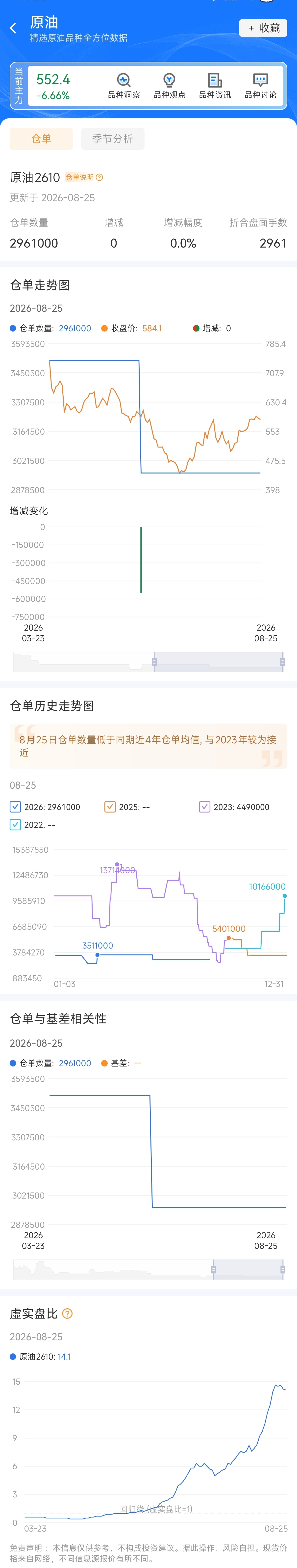 期货用什么软件交易